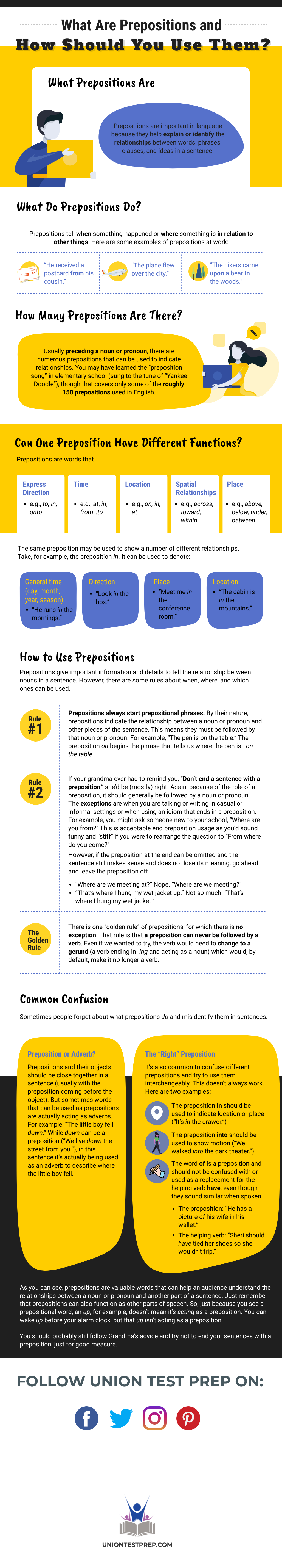 What are Prepositions?